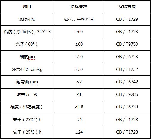 360反饋意見截圖1671051894132121.jpg